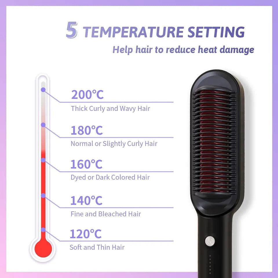 2-in-1 Electric Hair Straightener & Styling Brush – Ceramic Heated Comb