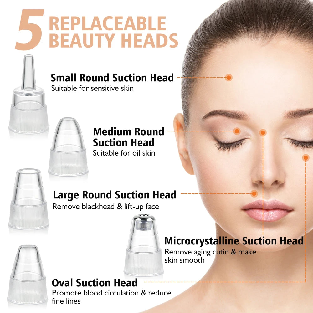 USB Rechargeable Blackhead Remover