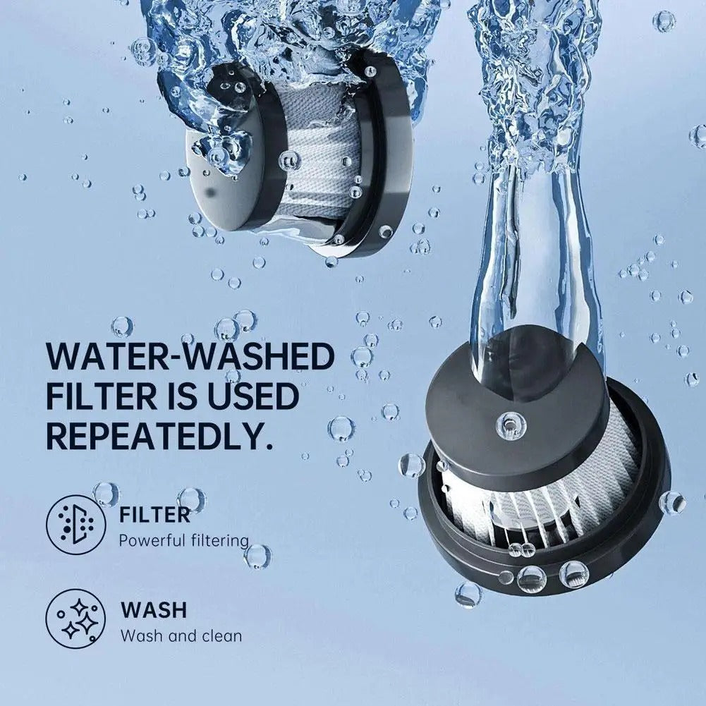3-in-1 Wireless Handheld Vacuum Cleaner